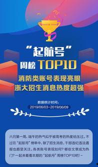 浙大最新爆料消息,揭秘科研新突破背后的故事